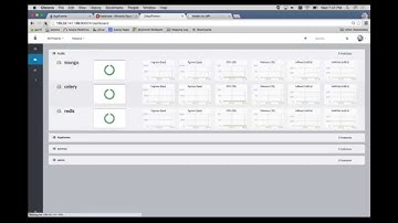 AppFormix: Continuous Infrastructure Insights