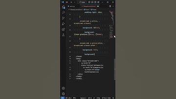 Breadcrumb | HTML CSS