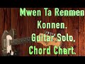 How I play Rodrigue Milien: Mwen Ta Renmen Konnen. (Guitar Solo, Chord Chart).