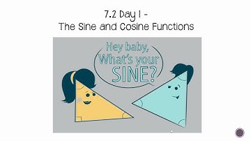 7.1 Day 1 Lesson Video - The Sine and Cosine Functions