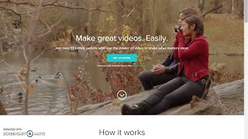 How to Make a Music Video on Msp~2016