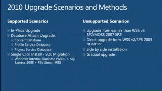 TechEd Europe 2012 Advanced SharePoint 2010 Upgrade Troubleshooting