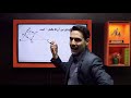 فیلم11 چندضلعی ها درس1 هندسه 1 کنکور شریف خطیبی 