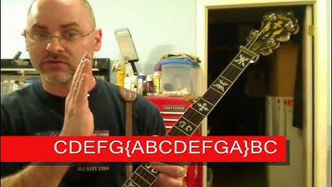 LOTW - Banjo Lessons: Understanding minor keys - Using Am scale for solos