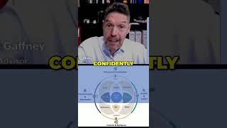 Advisory Board vs  Executive Team  Avoid These 3 Pitfalls