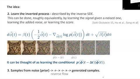 IAIFI Summer Workshop 2023 - Miranda Cheng