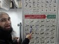 Nuraniyah  exercises on harakaattanween  imam raza