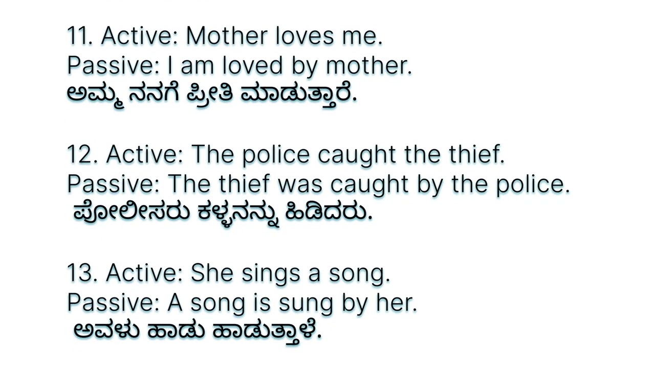 English grammar/active voice and passive voice 