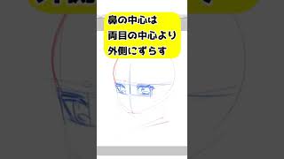 あなたは大丈夫？斜め顔の間違った描き方 How to draw a face from an angle #Shorts #みにまるコミック