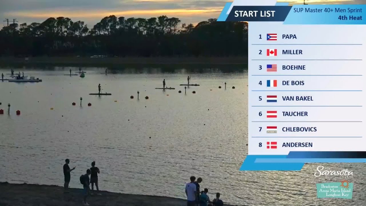 SUP Master 40+ Men Sprint H4 / 2024 ICF Stand Up Paddling (SUP) World Championships Sarasota Florida