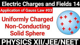 Electric Field due to a Non-Conducting Solid Sphere | Application of Gauss Law 03 | Physics XII