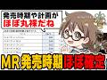 モンハンワイルズのMR発売時期がほぼ決定?カプコン決算発表から判明した販売本数や予定数から発売日や次の新情報を予想をする茶々茶【モンスターハンターワイルズ】