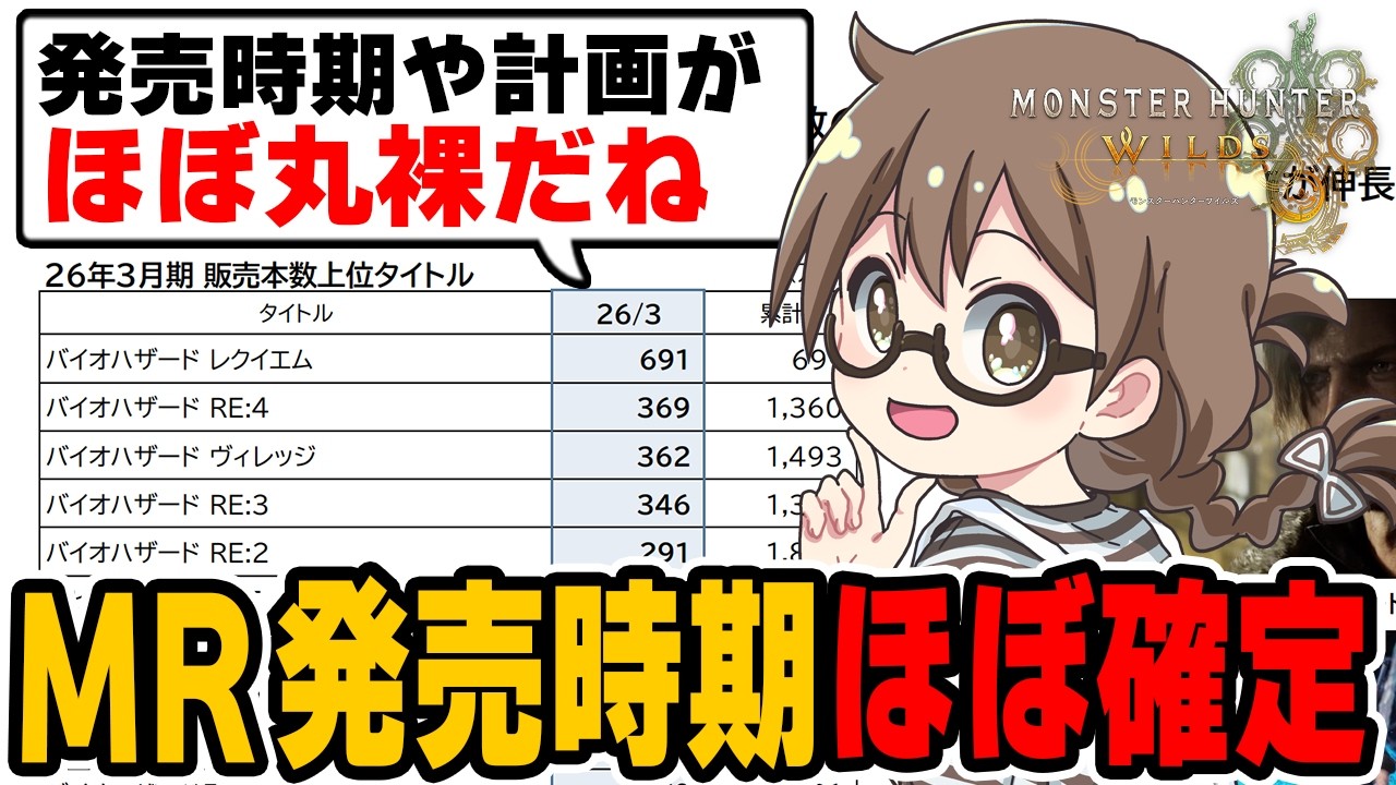 モンハンワイルズのMR発売時期がほぼ決定?カプコン決算発表から判明した販売本数や予定数から発売日や次の新情報を予想をする茶々茶【モンスターハンターワイルズ】
