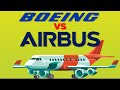 Boeing против Airbus - как их сравнить - сравнение авиационных компаний.