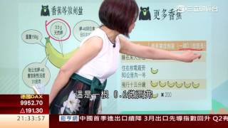 0413看企業財報 更要關心自身健康財報!｜第200集-2｜88健康有方｜三立財經台CH88｜主持人 張雅芳