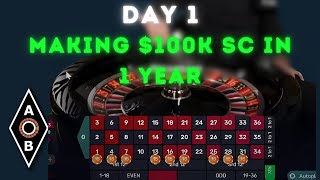 Day 1: Making $100K SC IN 1 YEAR STARTS NOW