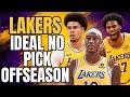 NO PICKS NECESSARY FOR LAKERS TO BUILD CONTENDER