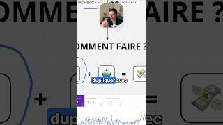 Copiez Les Meilleurs Pour Des Millions ?