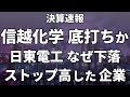 信越化学復活なるか、注目の化学メーカー3選！