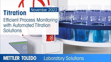 Process Monitoring with Automated Titration Solutions