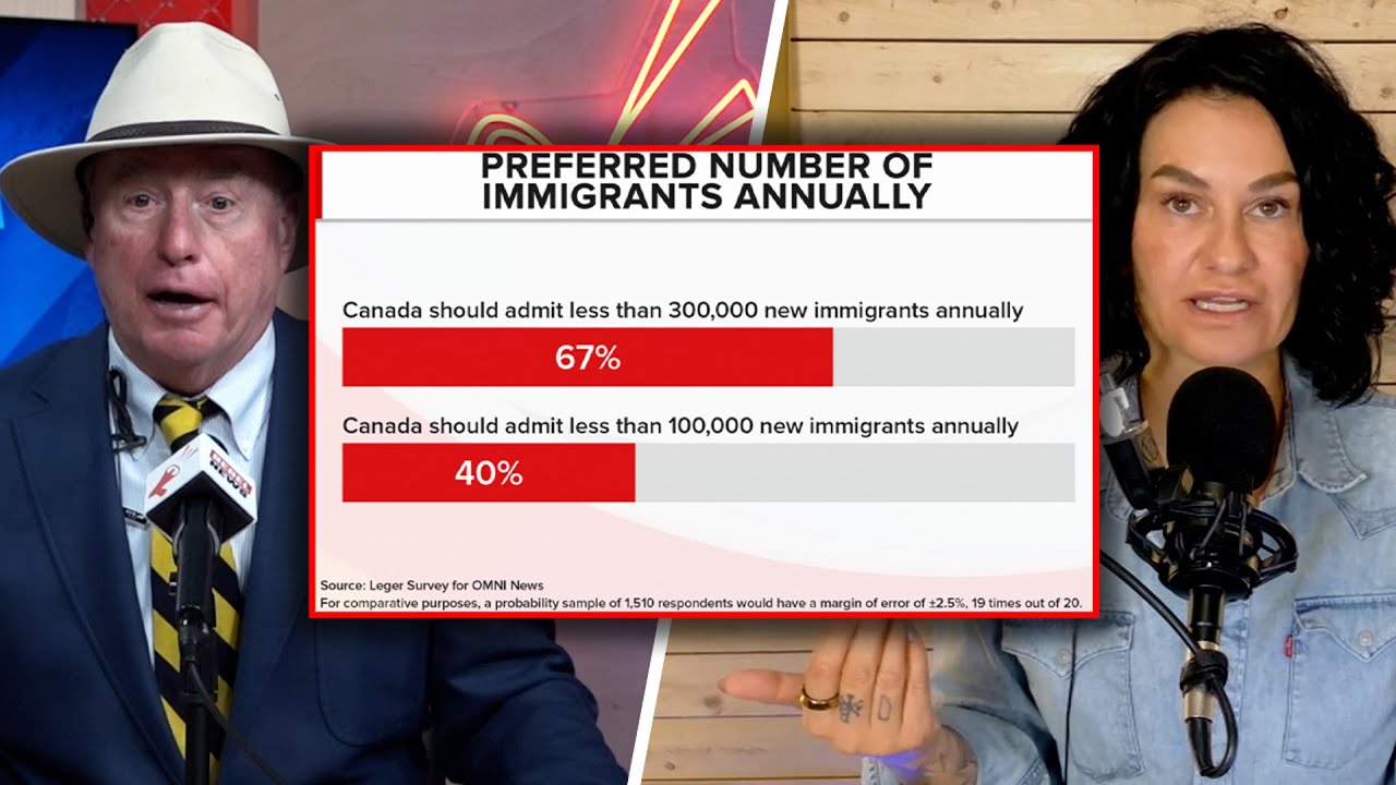 Newcomers to Canada want fewer immigrants being admitted: poll Newcomers to Canada want fewer immigrants being admitted: poll