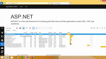 Asp.net Web API tutorial for beginners