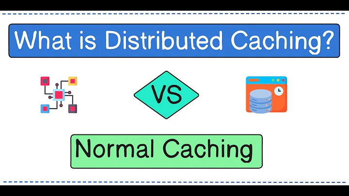What is Distributed Caching | How Does It Work | System Design