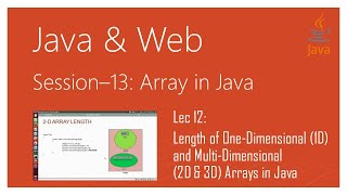 Array in Java | #12 | Length of One-Dimensional (1D) and Multi-Dimensional (2D & 3D) Arrays in Java