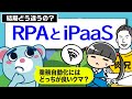【7分で解説】RPAとiPaaSの違いってなんだクマ？【業務自動化】