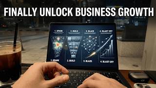 Why Your Online Business Is Stuck And The 4-Step Framework That Finally Moves You Forward