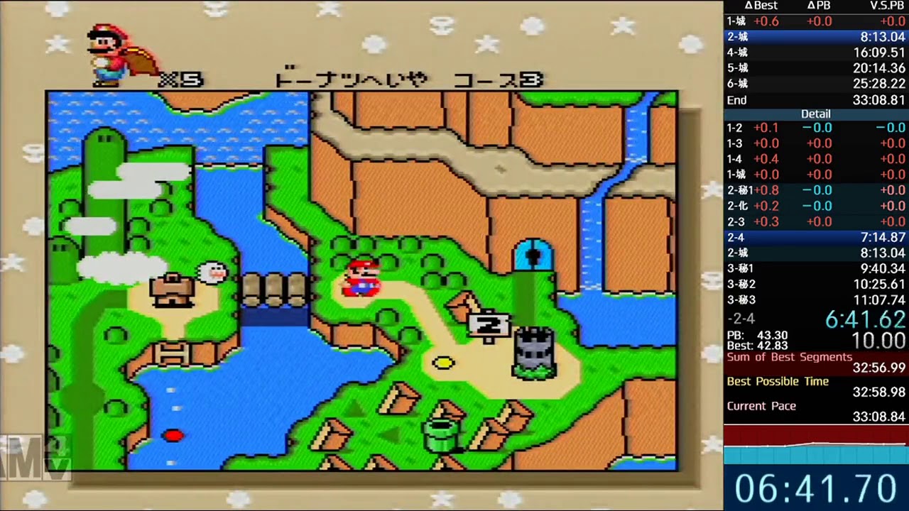 スーパーマリオワールド　カード　No.33　ウエンディ スーパーマリオワールド カード No.33 ウエンディ スーパー