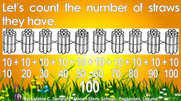 Math Lesson 1 Visualizing and Identifying Numbers from 101 – 500