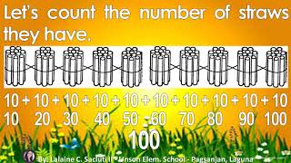 Math Lesson 1 Visualizing and Identifying Numbers from 101 – 500