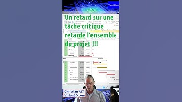 MS Project 2019 ● Le chemin Critique ● Minute Knowledge
