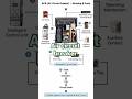 Acb/air circuit breaker kaise kaam karta hai #electrical #viral #shorts #electricalsafety #funny