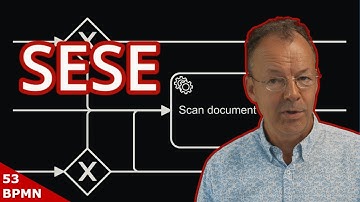 SESE Principle for BPMN Tasks