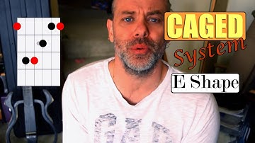 CAGED System for Guitar Explained Quickly - E Shape