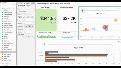 Play By Attribute for VitaraCharts (D3,HighCharts & more) plugin to MicroStrategy
