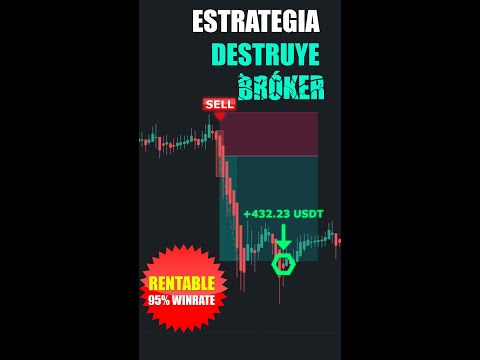ESTRATEGIA Scalping para