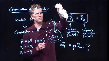Toss an object   is momentum conserved