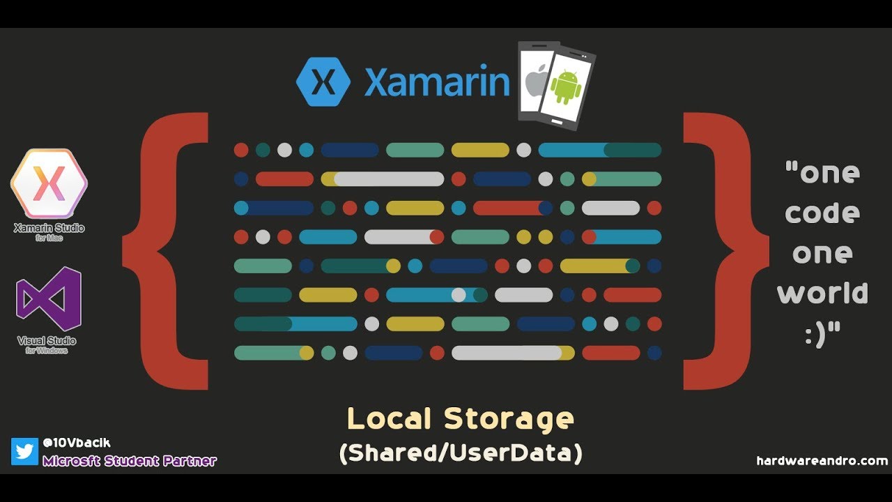 Xamarin Forms Local Storage YouTube