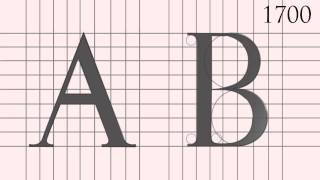 typograf