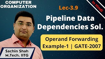 L3.9 | Operand forwarding example | GATE 2007