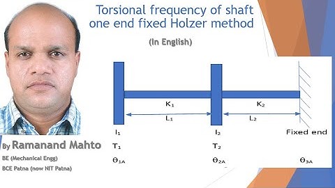 Torsional Frequency of shaft fixed end Holzer method