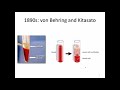 Immunology Fall 2021: Lecture 7 Antigens and Antibodies