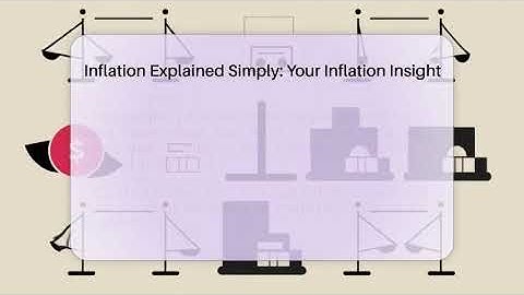 Inflation Explained Simply: Your Inflation Insight - Inflation Insight Channel