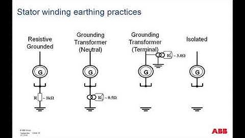 Generator protection fundamentals