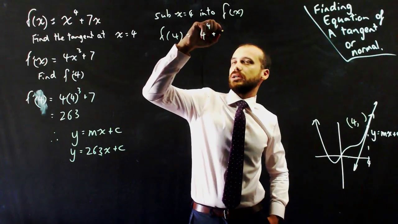 Finding the equation of a tangent