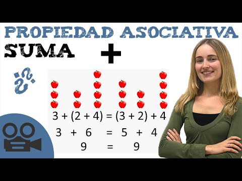 Propiedad asociativa de la suma - EJEMPLOS y EJERCICIOS