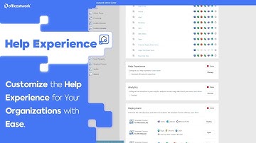 How to set the Help Experience for officeatwork Apps | officeatwork Admin Center